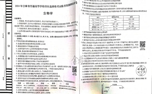 生物_2024高考押题卷_12024天星全系列_@@@天星临考押题密卷汇总重复_2024年tx高考临考押题密卷吉林专版_试卷
