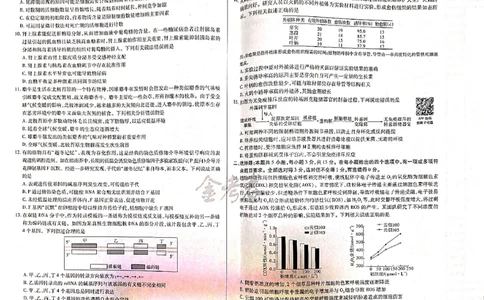 生物_2024高考押题卷_12024天星全系列_@@@天星临考押题密卷汇总重复_2024年tx高考临考押题密卷吉林专版_试卷