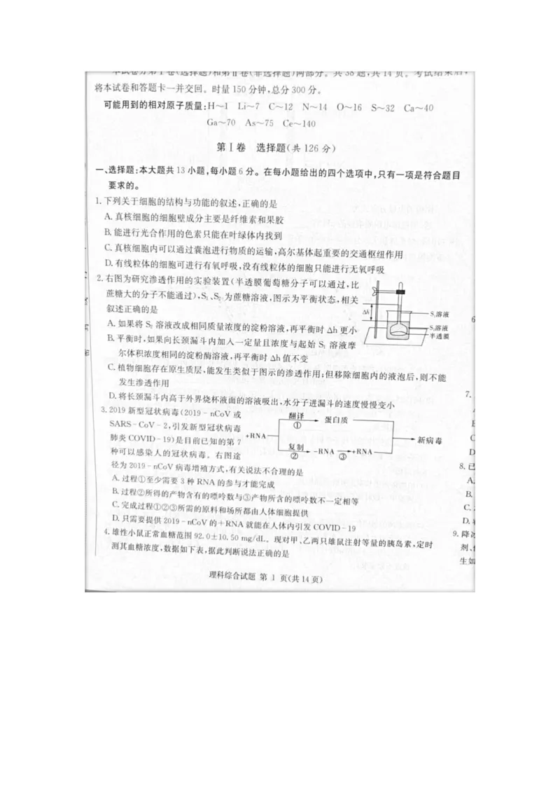 2023届炎德英才长郡十八校联盟高三第一次联考（全国卷）理综(1)_2024年2月_022月合集_2023届长郡十八校联盟高三第一次联考（全国卷）江西全科