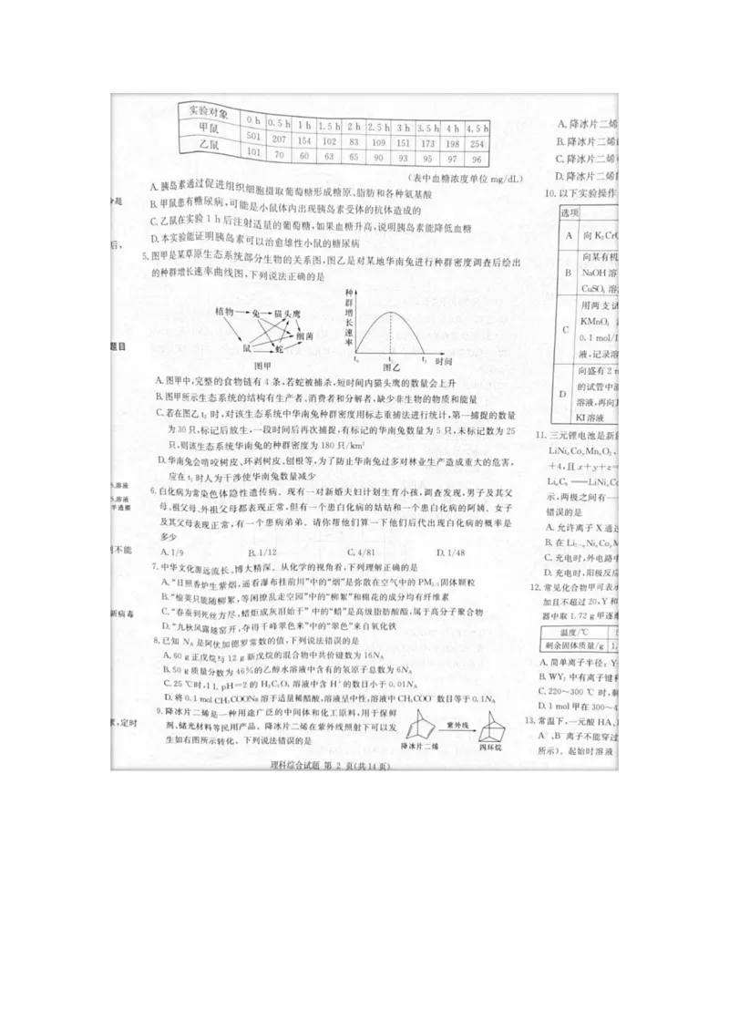 2023届炎德英才长郡十八校联盟高三第一次联考（全国卷）理综(1)_2024年2月_022月合集_2023届长郡十八校联盟高三第一次联考（全国卷）江西全科