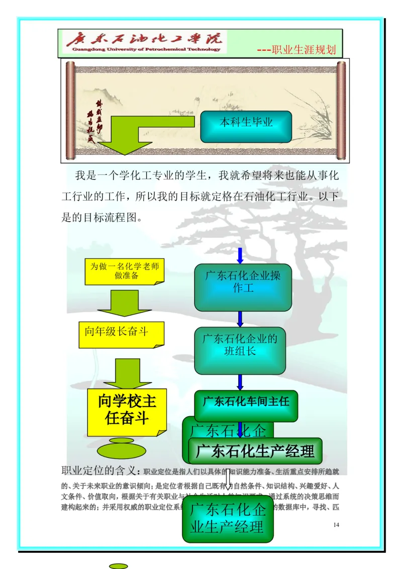 大学生职业生涯规划-化学工程与工艺_E6-职业规划_33化学专业