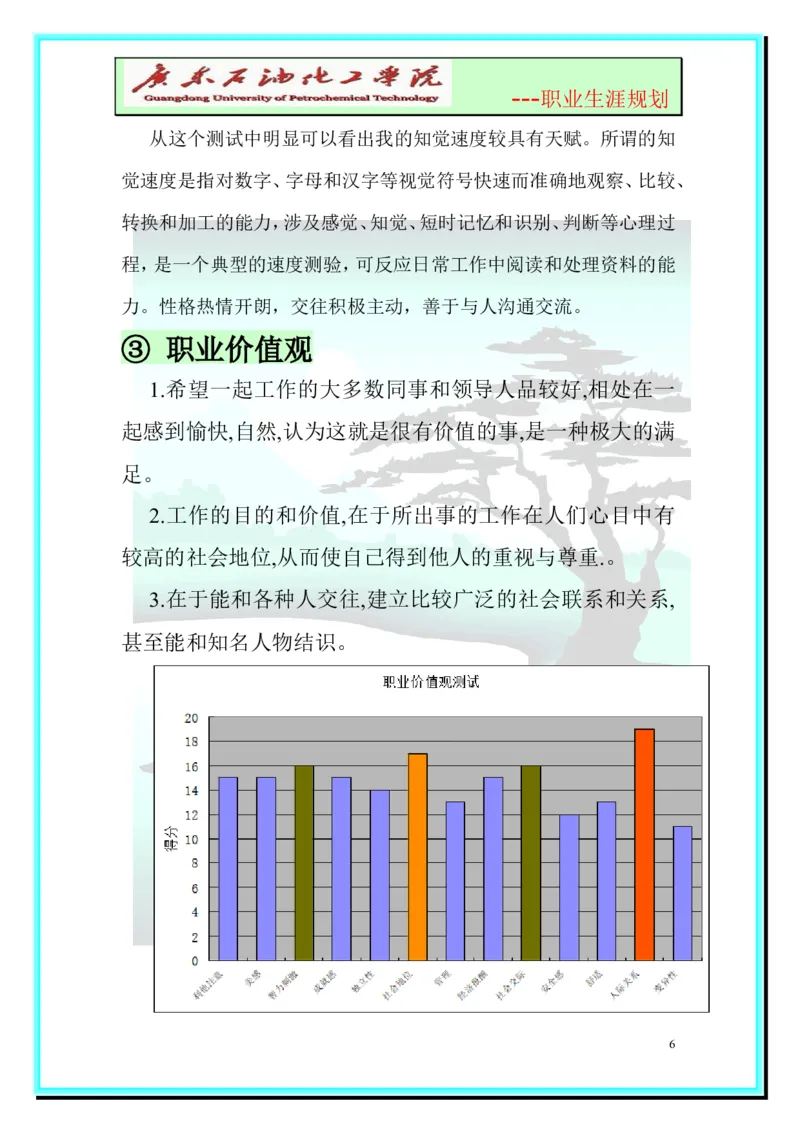 大学生职业生涯规划-化学工程与工艺_E6-职业规划_33化学专业