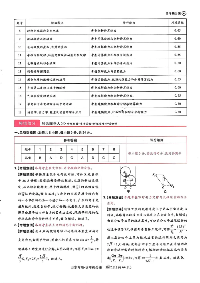 王后雄高考押题预测卷2024山东专版-物理答案_2024高考押题卷_22024王hou雄_（新高考）2024王后雄押题预测卷（分科版）_4.物理