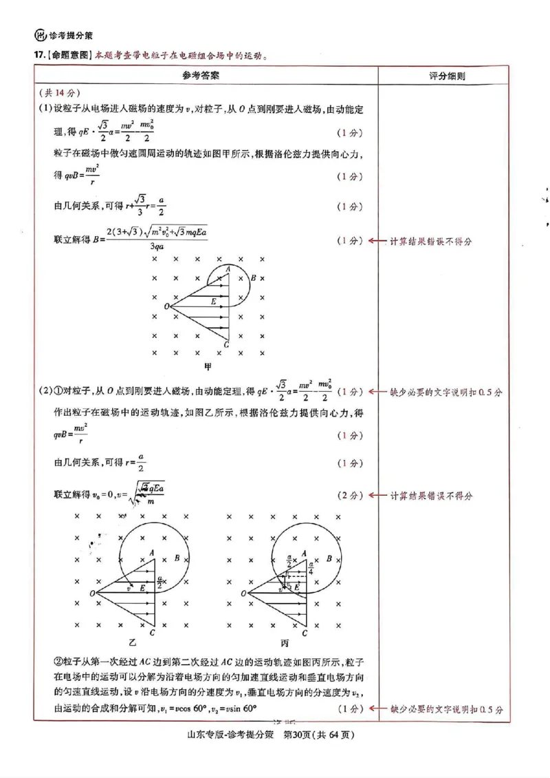 王后雄高考押题预测卷2024山东专版-物理答案_2024高考押题卷_22024王hou雄_（新高考）2024王后雄押题预测卷（分科版）_4.物理