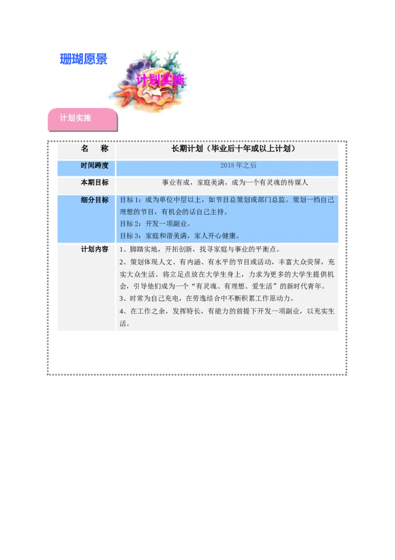 传媒学生职业生涯规划_E6-职业规划_22影视专业