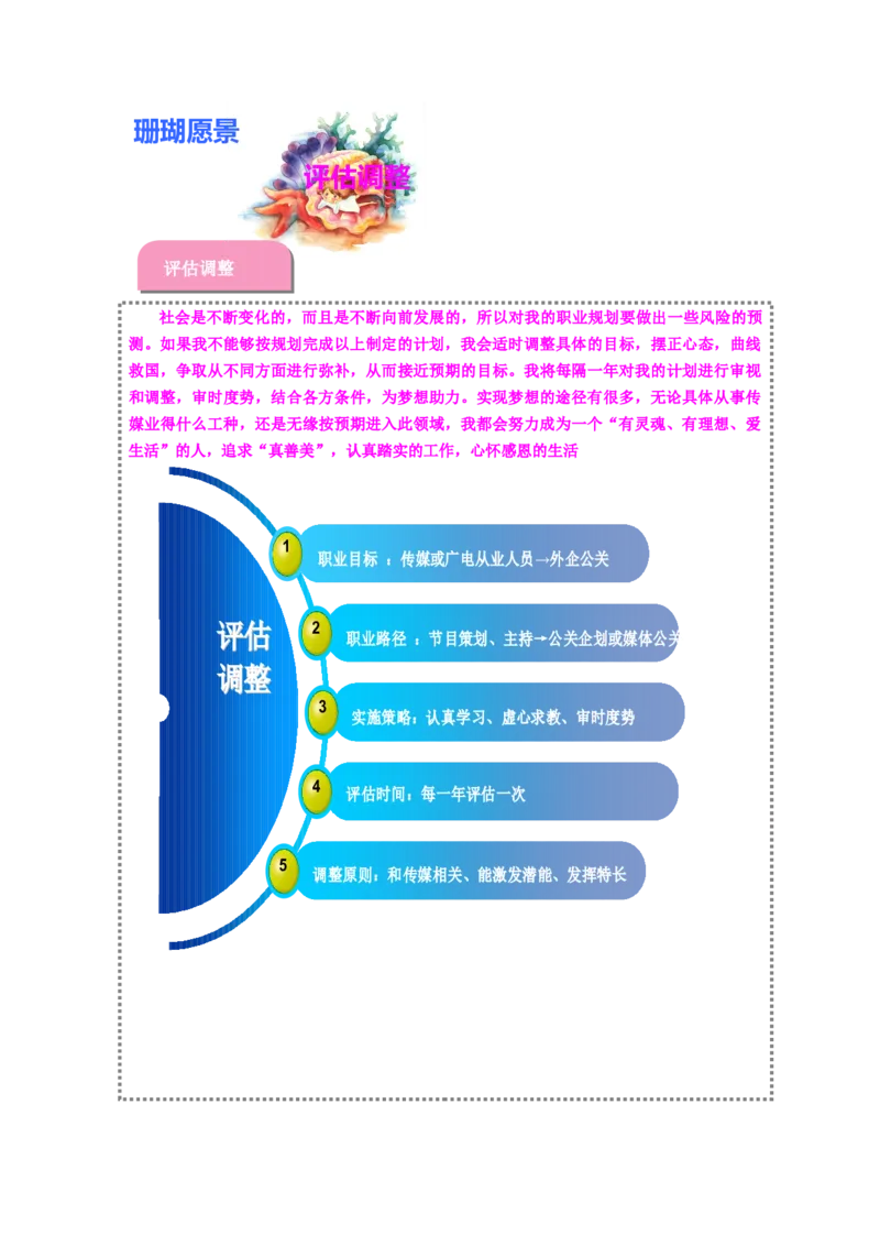 传媒学生职业生涯规划_E6-职业规划_22影视专业