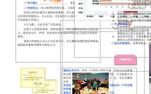 传媒学生职业生涯规划_E6-职业规划_22影视专业