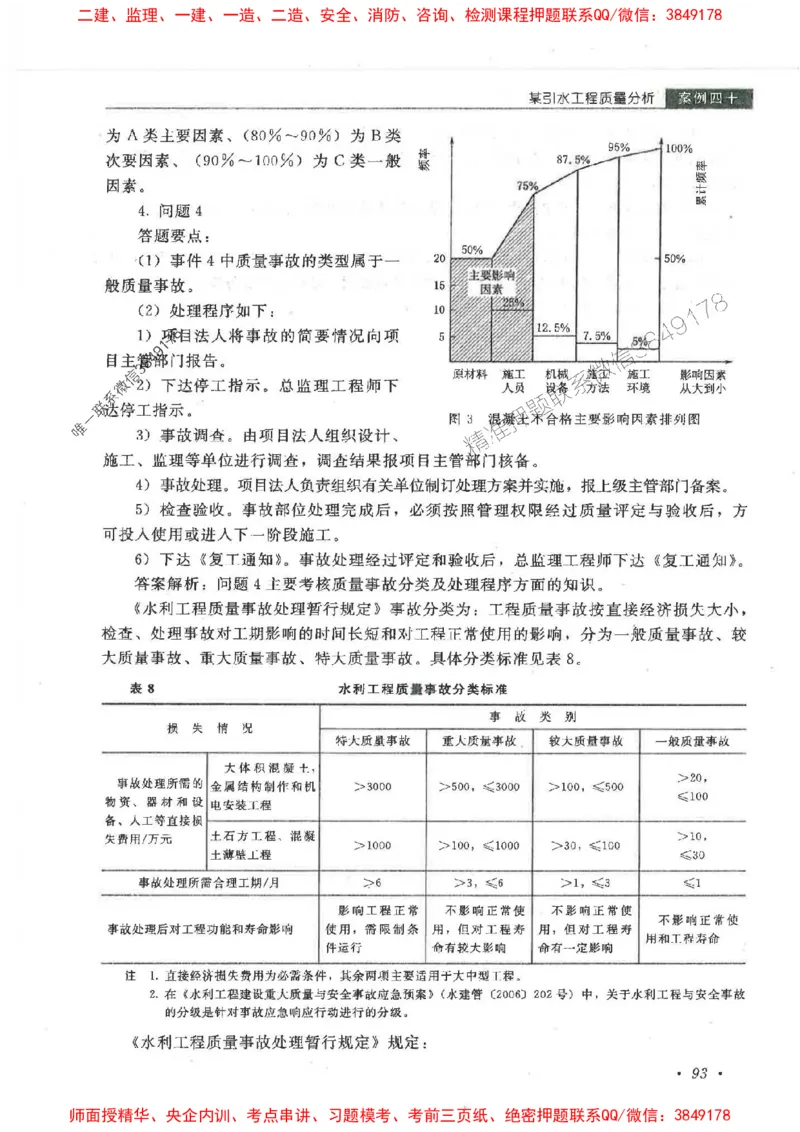 25监理-水利（案例分析）-官方教材_监理工程师_2025监理工程师_2025监理工程师考试教材电子版