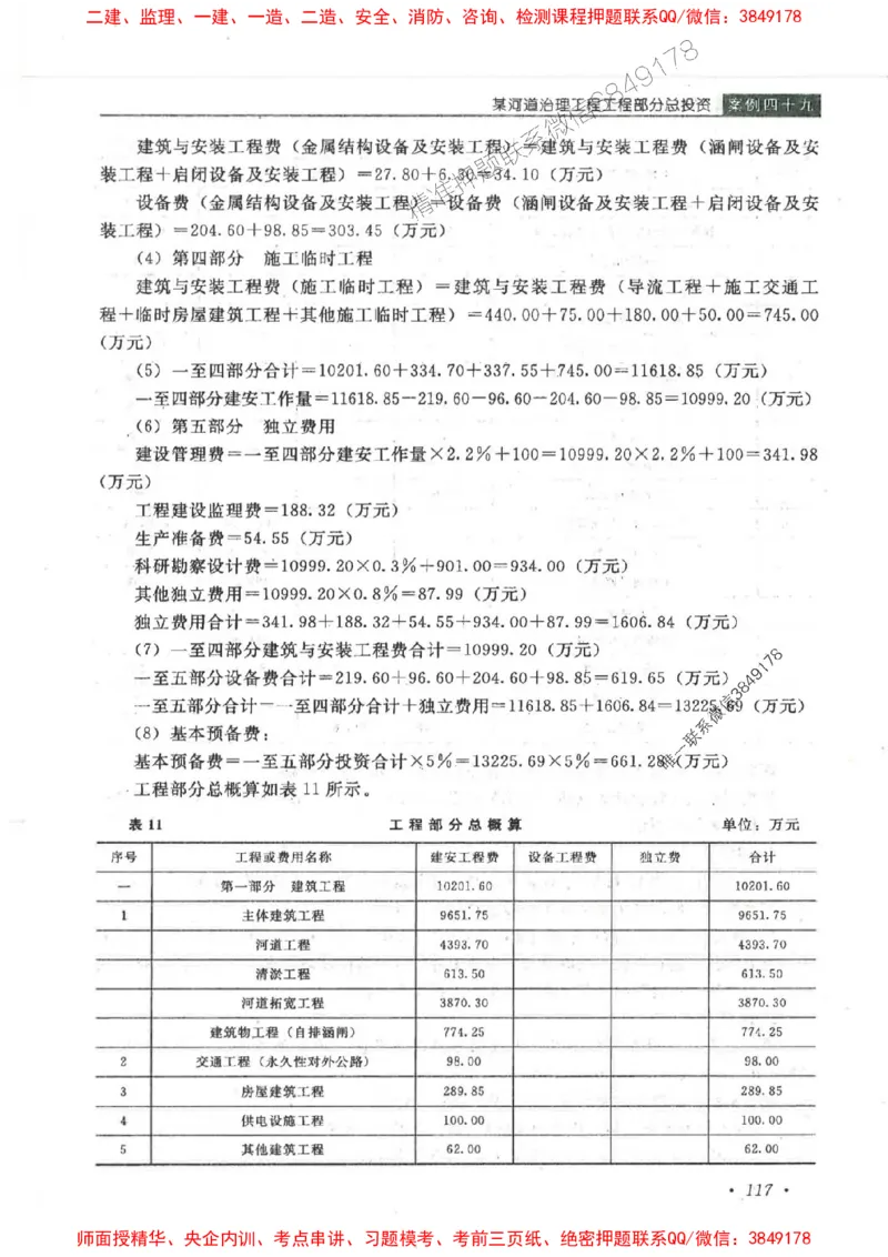 25监理-水利（案例分析）-官方教材_监理工程师_2025监理工程师_2025监理工程师考试教材电子版