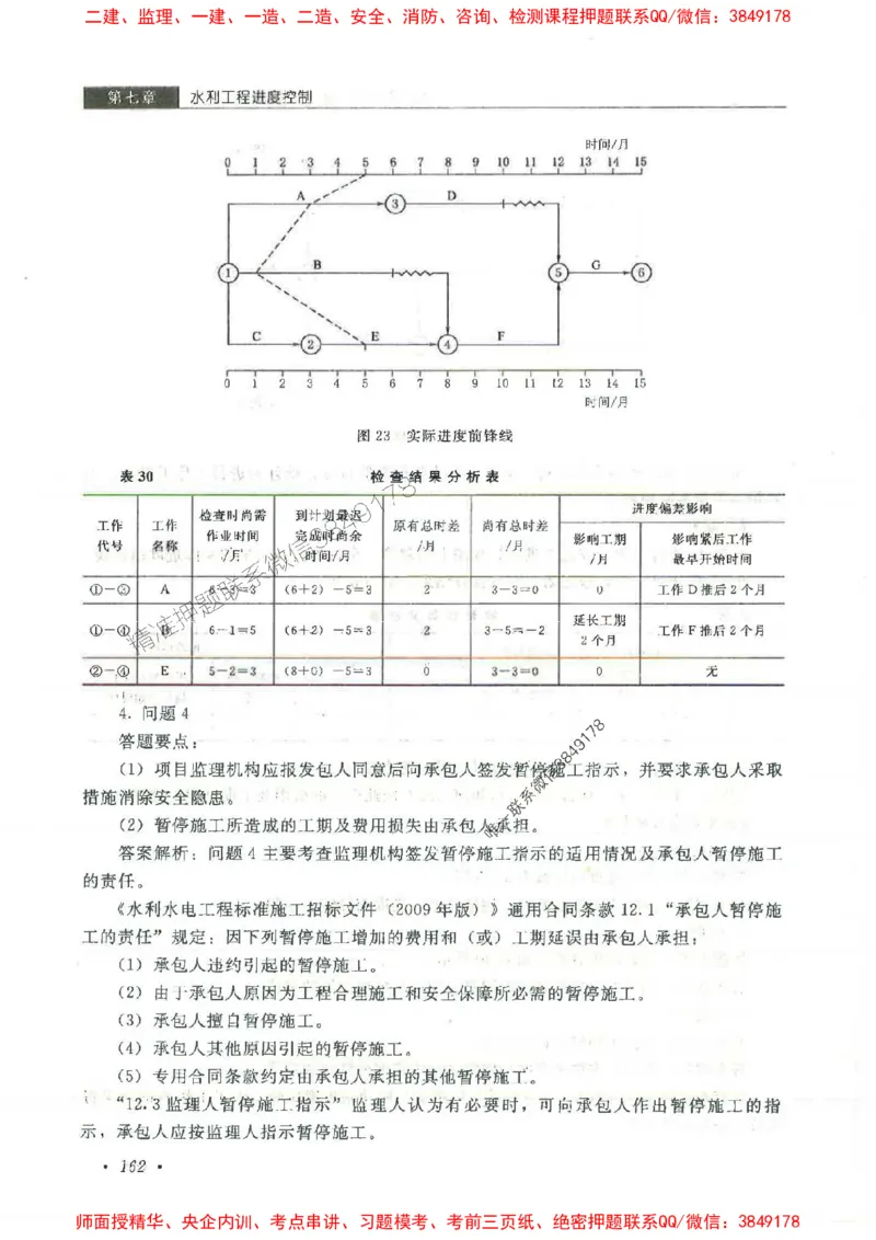25监理-水利（案例分析）-官方教材_监理工程师_2025监理工程师_2025监理工程师考试教材电子版