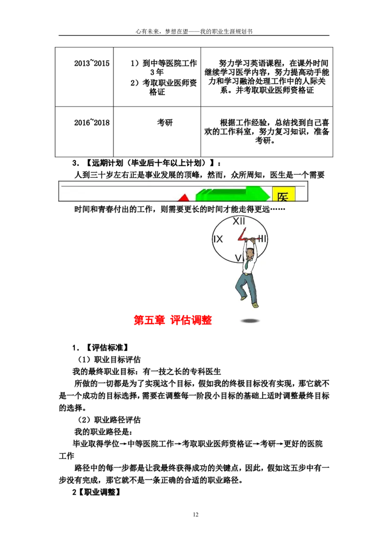 医学生职业生涯规划书_E6-职业规划_43药学专业