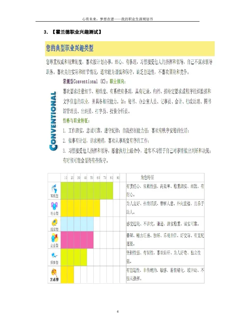 医学生职业生涯规划书_E6-职业规划_43药学专业