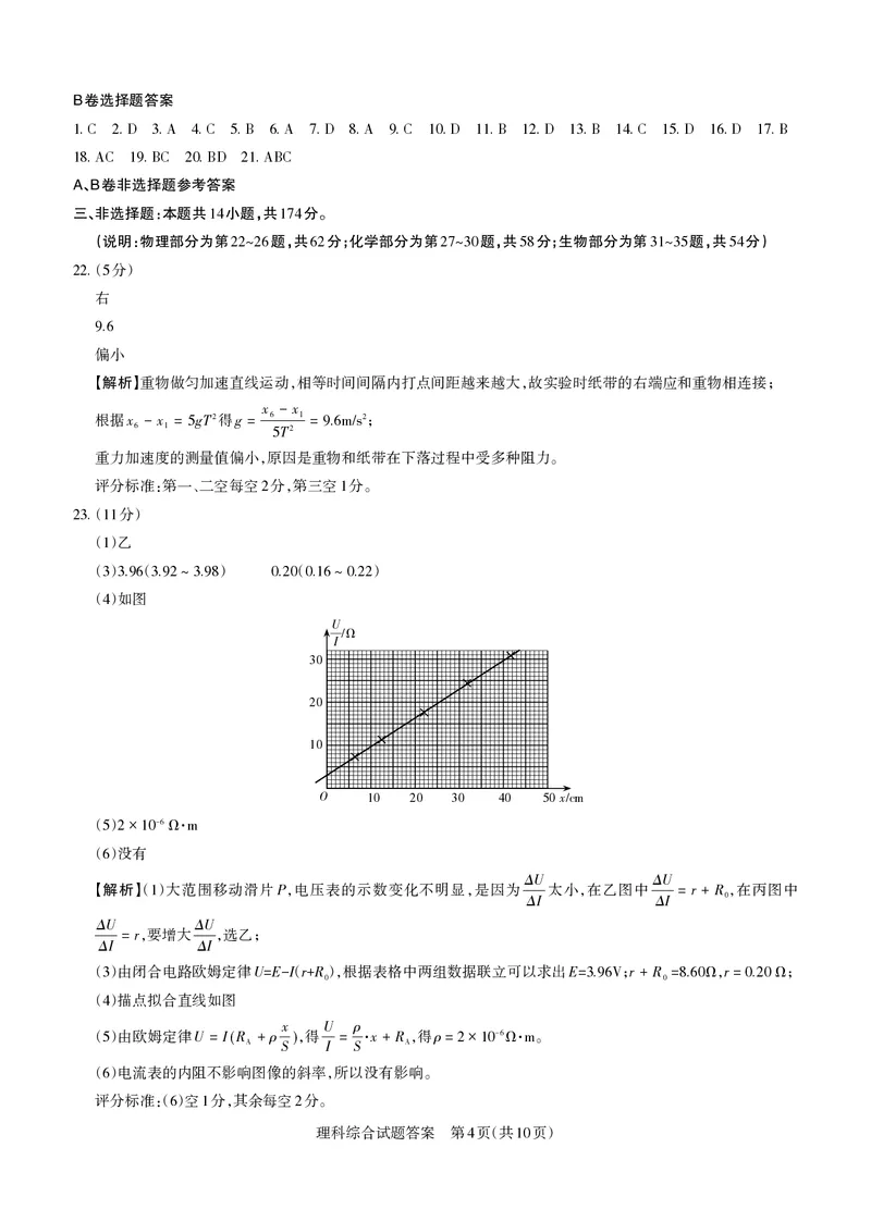 2023届山西省高考考前适应性测试（3月）一模丨理综答案_2024年2月_01每日更新_14号_2023届山西省高考考前适应性测试（3月）一模全科
