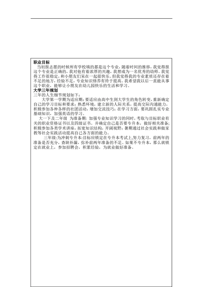 大学生职业生涯发展规划书-学前教育_E6-职业规划_25学前教育专业