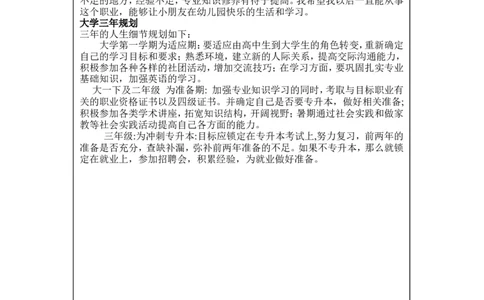 大学生职业生涯发展规划书-学前教育_E6-职业规划_25学前教育专业