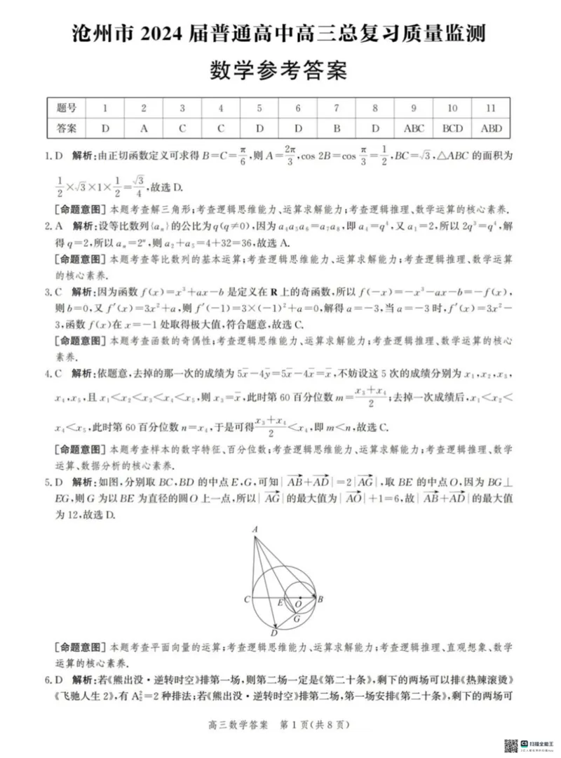 2024届河北省市沧州市高三下学期复习质量检测（二模）数学试卷(1)_2024年4月_024月合集_2024届河北省沧州市高三总复习质量监测（二模）
