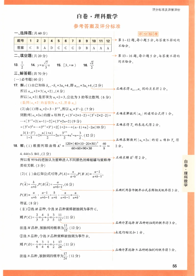 白卷答案-数学（理）_2023高考押题卷_腾远黑白卷（官方只发售理科及新高考版本）_理科版_2023年《腾远高考黑白卷》理科数学（全国卷）