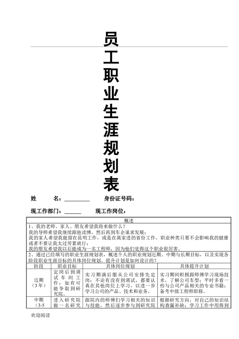 员工职业生涯规划表格模板_E6-职业规划_94其他专业