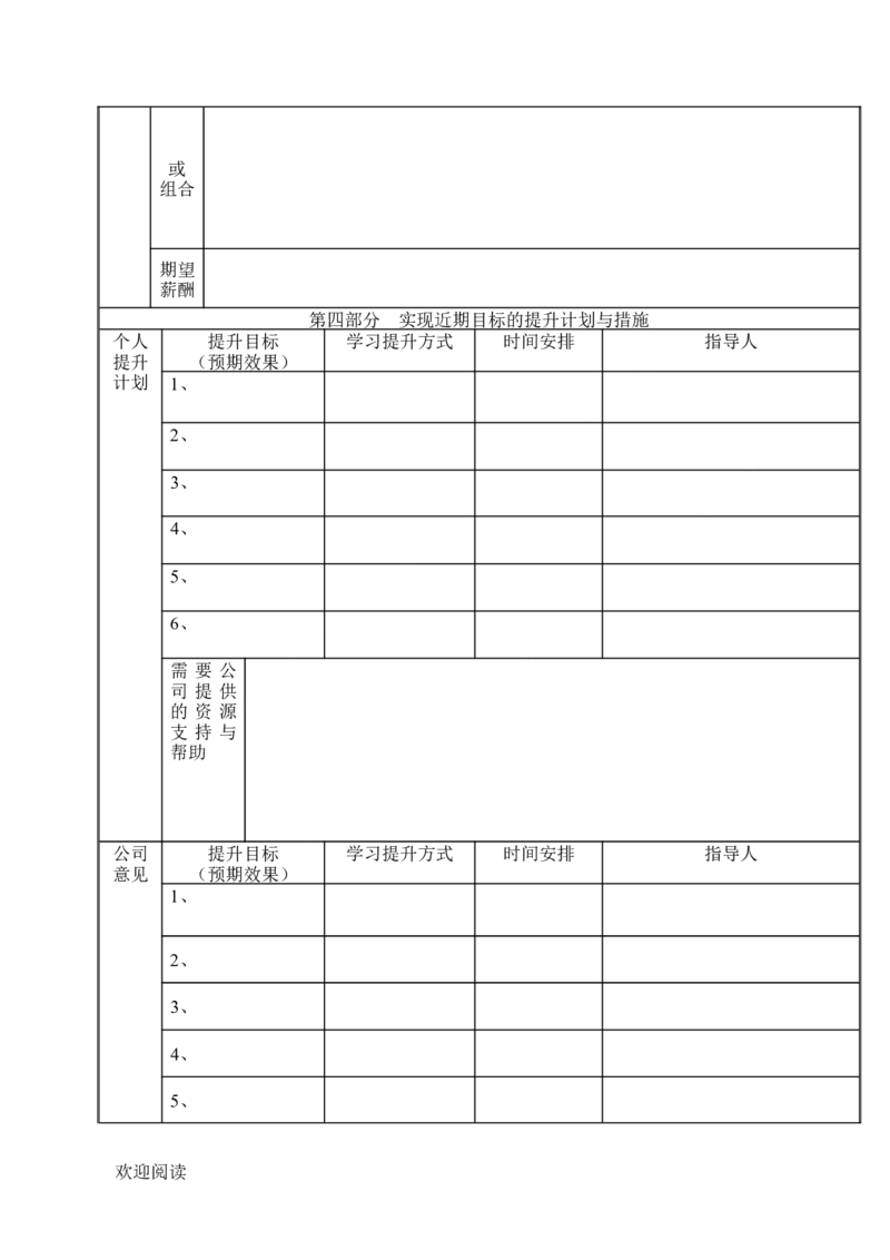 员工职业生涯规划表格模板_E6-职业规划_94其他专业
