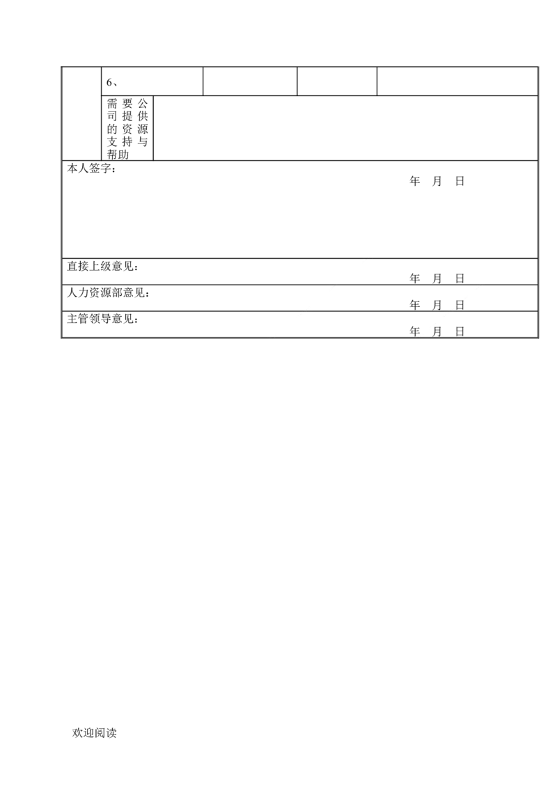 员工职业生涯规划表格模板_E6-职业规划_94其他专业