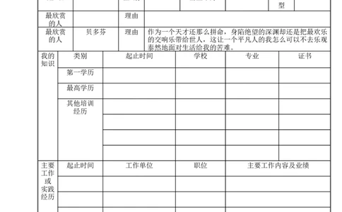 员工职业生涯规划表格模板_E6-职业规划_94其他专业