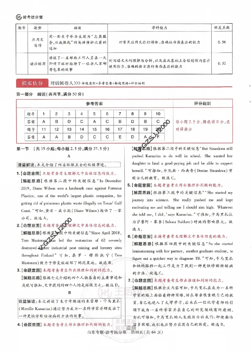 王后雄高考押题预测卷2024山东专版诊考提分册_2024高考押题卷_22024王hou雄_16王后雄押题_2024年王后雄高考押题预测卷（山东专版）