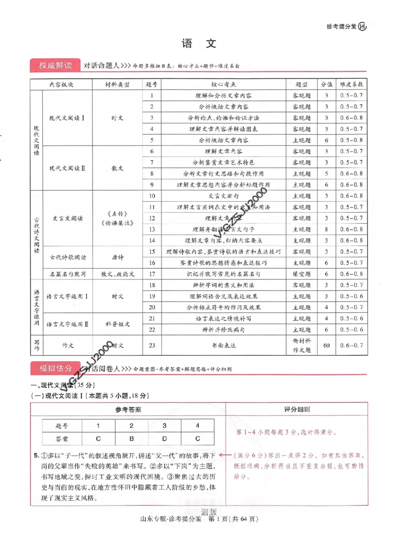 王后雄高考押题预测卷2024山东专版诊考提分册_2024高考押题卷_22024王hou雄_16王后雄押题_2024年王后雄高考押题预测卷（山东专版）