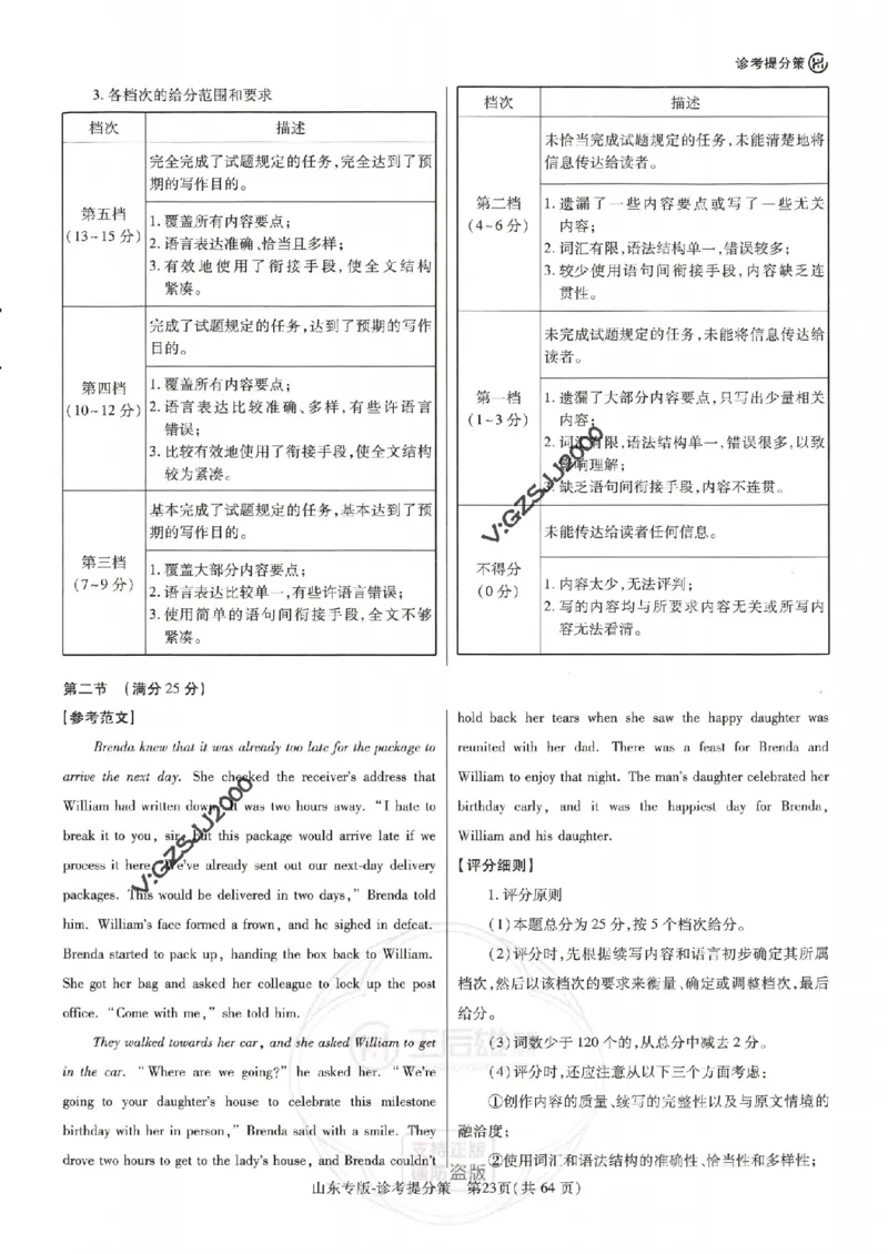 王后雄高考押题预测卷2024山东专版诊考提分册_2024高考押题卷_22024王hou雄_16王后雄押题_2024年王后雄高考押题预测卷（山东专版）