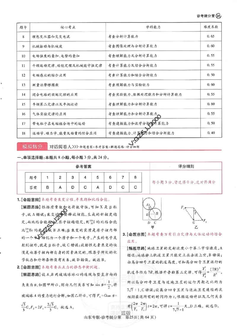 王后雄高考押题预测卷2024山东专版诊考提分册_2024高考押题卷_22024王hou雄_16王后雄押题_2024年王后雄高考押题预测卷（山东专版）