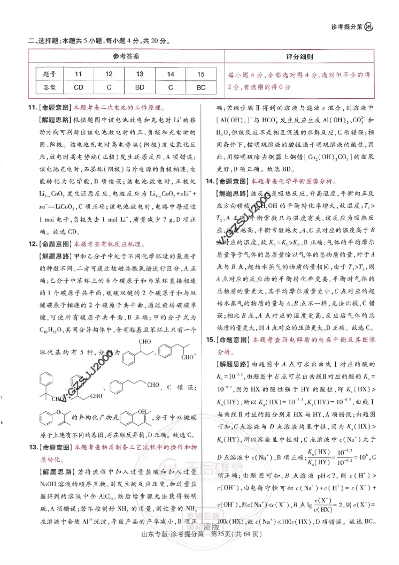 王后雄高考押题预测卷2024山东专版诊考提分册_2024高考押题卷_22024王hou雄_16王后雄押题_2024年王后雄高考押题预测卷（山东专版）