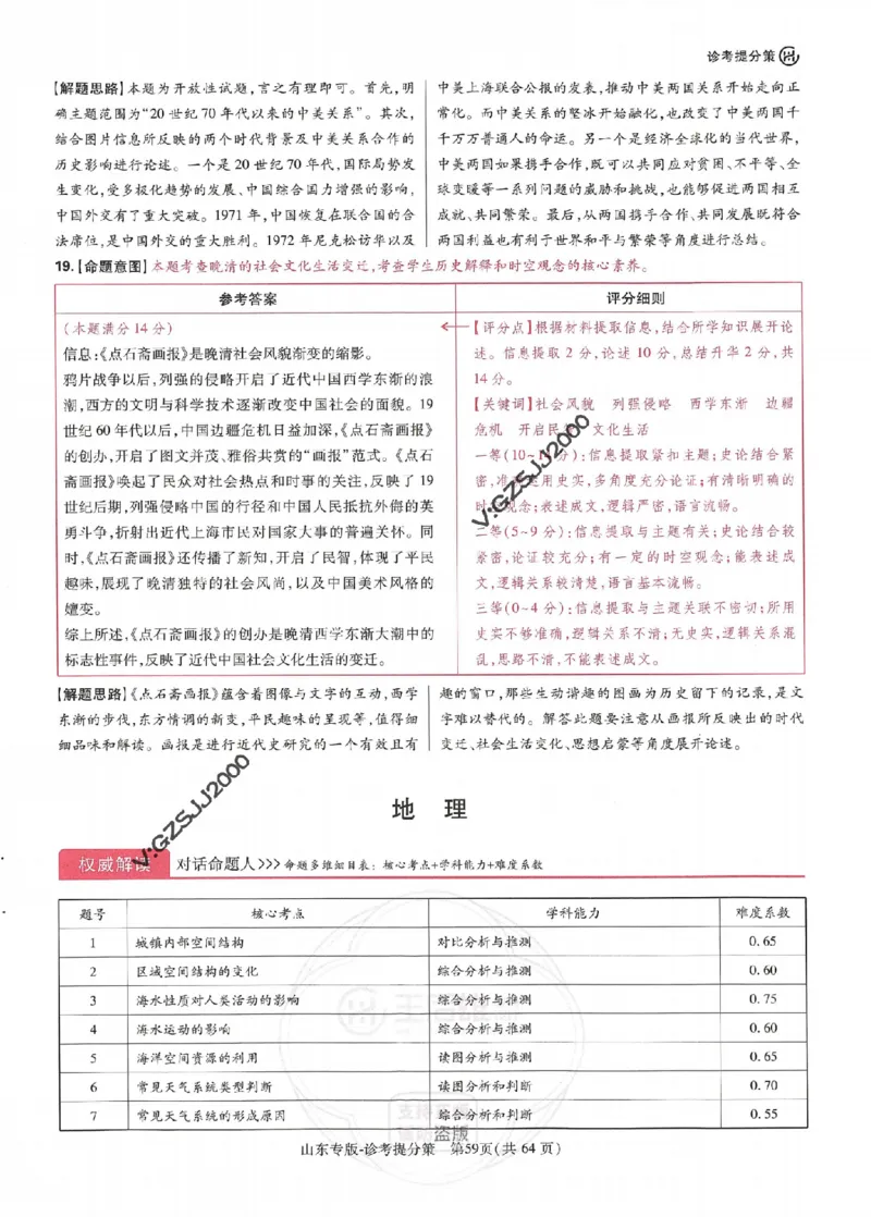 王后雄高考押题预测卷2024山东专版诊考提分册_2024高考押题卷_22024王hou雄_16王后雄押题_2024年王后雄高考押题预测卷（山东专版）