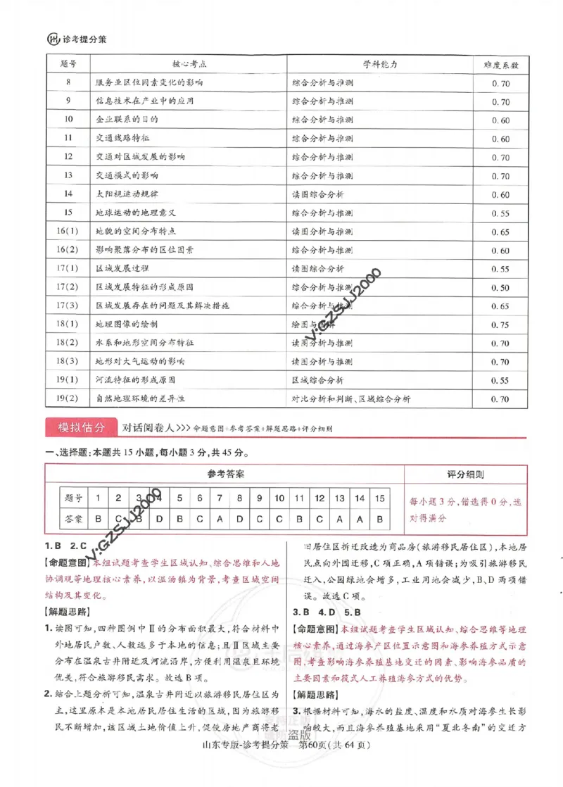 王后雄高考押题预测卷2024山东专版诊考提分册_2024高考押题卷_22024王hou雄_16王后雄押题_2024年王后雄高考押题预测卷（山东专版）