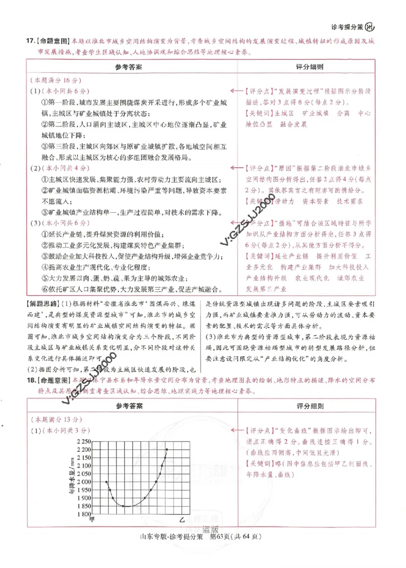 王后雄高考押题预测卷2024山东专版诊考提分册_2024高考押题卷_22024王hou雄_16王后雄押题_2024年王后雄高考押题预测卷（山东专版）