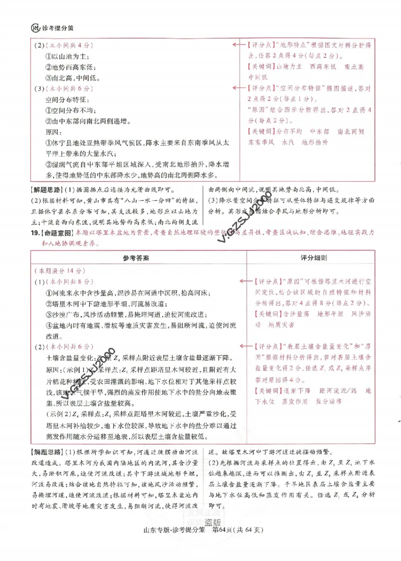 王后雄高考押题预测卷2024山东专版诊考提分册_2024高考押题卷_22024王hou雄_16王后雄押题_2024年王后雄高考押题预测卷（山东专版）