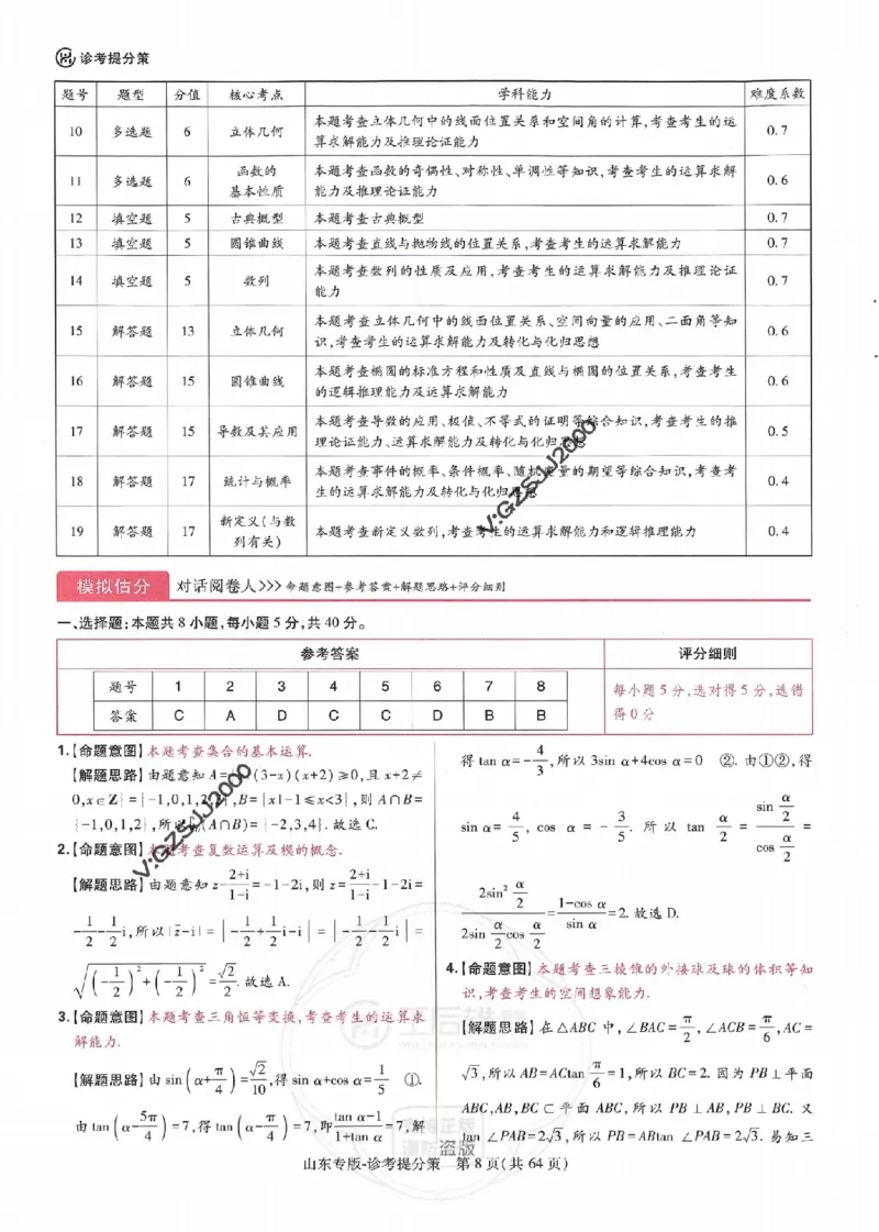王后雄高考押题预测卷2024山东专版诊考提分册_2024高考押题卷_22024王hou雄_16王后雄押题_2024年王后雄高考押题预测卷（山东专版）