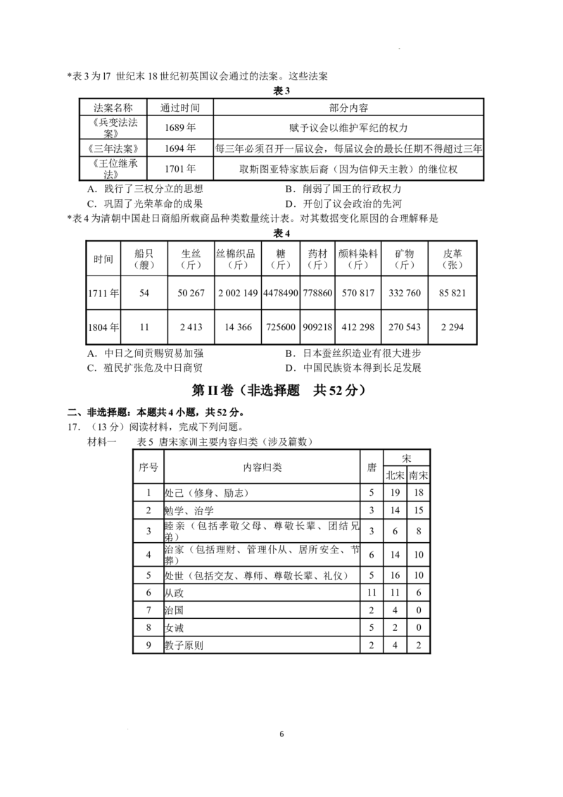 2023届河北省衡水中学高三下学期一调考试丨历史_2024年2月_01每日更新_14号_2023届河北省衡水中学高三下学期一调考试3月_2023届河北省衡水中学高三下学期一调考试3月历史