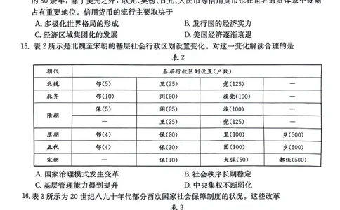 贵州省2024届高三10月金太阳大联考（24-111C）历史(1)_2023年10月_01每日更新_30号_2024届贵州省高三10月金太阳大联考（24-111C）
