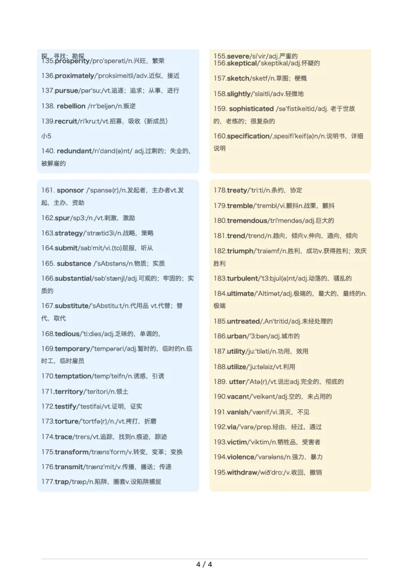 4四六级阅读高频难点词200个_英语四六级整合_英语四六级真题版本二此版为主此文件夹会持续更新_四六级单词汇总_六级单词