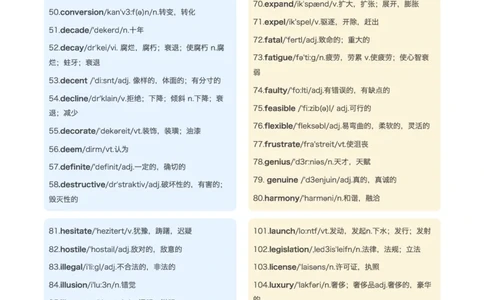 4四六级阅读高频难点词200个_英语四六级整合_英语四六级真题版本二此版为主此文件夹会持续更新_四六级单词汇总_六级单词