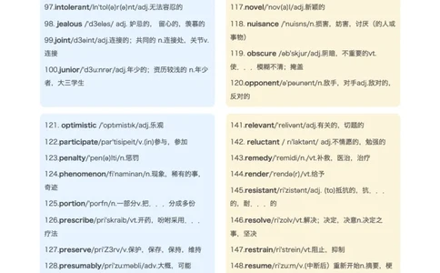 4四六级阅读高频难点词200个_英语四六级整合_英语四六级真题版本二此版为主此文件夹会持续更新_四六级单词汇总_六级单词
