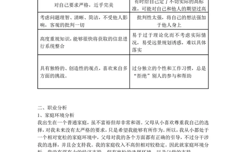 大学生职业生涯发展与规划书(飞行器动力工程方向)_E6-职业规划_38航空专业