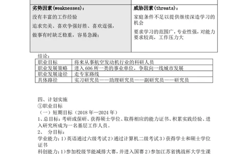 大学生职业生涯发展与规划书(飞行器动力工程方向)_E6-职业规划_38航空专业