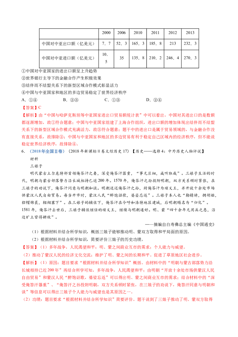 专题19选择性必修一：国家制度与社会治理（解析卷）_近10年高考真题汇编（必刷）_十年（2014-2024）高考历史真题分项汇编（全国通用）