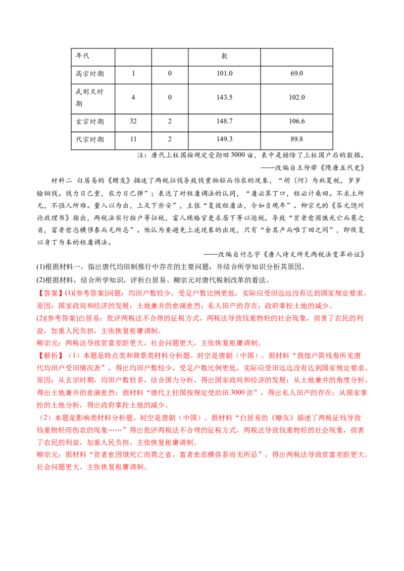 专题19选择性必修一：国家制度与社会治理（解析卷）_近10年高考真题汇编（必刷）_十年（2014-2024）高考历史真题分项汇编（全国通用）