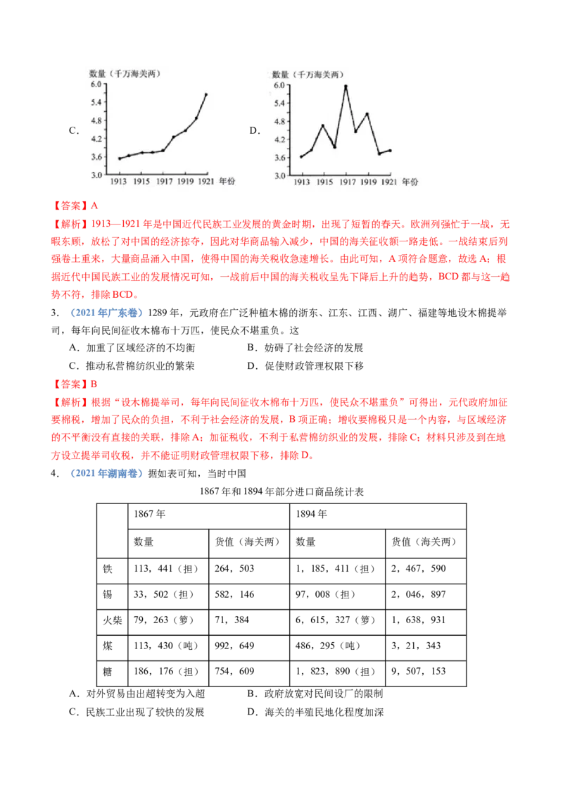 专题19选择性必修一：国家制度与社会治理（解析卷）_近10年高考真题汇编（必刷）_十年（2014-2024）高考历史真题分项汇编（全国通用）