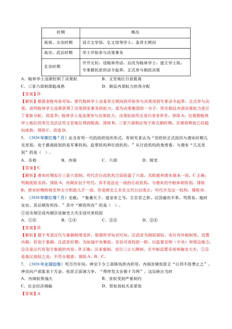 专题19选择性必修一：国家制度与社会治理（解析卷）_近10年高考真题汇编（必刷）_十年（2014-2024）高考历史真题分项汇编（全国通用）