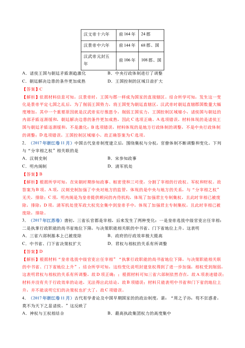 专题19选择性必修一：国家制度与社会治理（解析卷）_近10年高考真题汇编（必刷）_十年（2014-2024）高考历史真题分项汇编（全国通用）