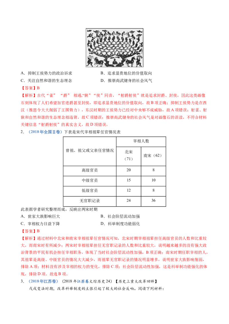 专题19选择性必修一：国家制度与社会治理（解析卷）_近10年高考真题汇编（必刷）_十年（2014-2024）高考历史真题分项汇编（全国通用）