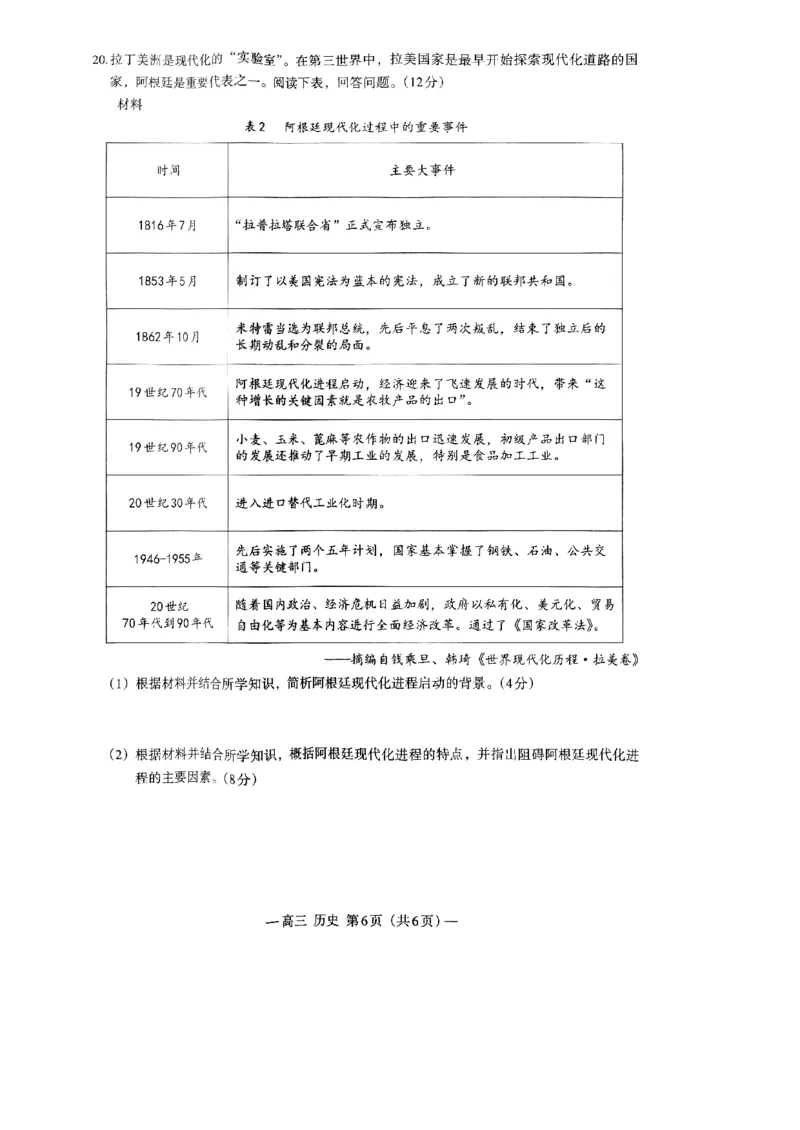 2024届江西省南昌市HGT高三第一次模拟考试-历史(1)_2024年3月_013月合集_2024届江西省南昌市HGT高三第一次模拟考试