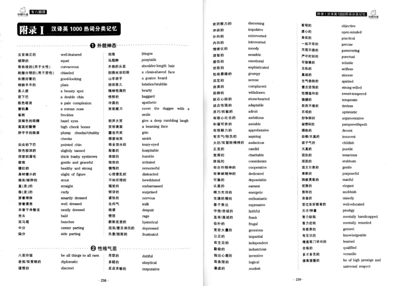 华研专八翻译160篇_2025专四专八真题及备考资料_2009-2024专八真题+备考资料_专八资料电子书_24专八翻译专题资料_华研专八翻译160篇